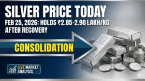 Silver Price 2026: Holds ₹2.85-2.90L After Recovery — Consolidation
